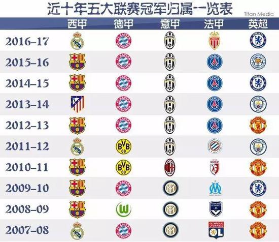 以主攻选手