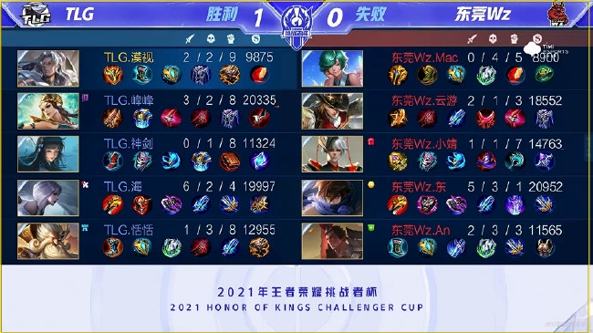 中国队将战 中国队将战