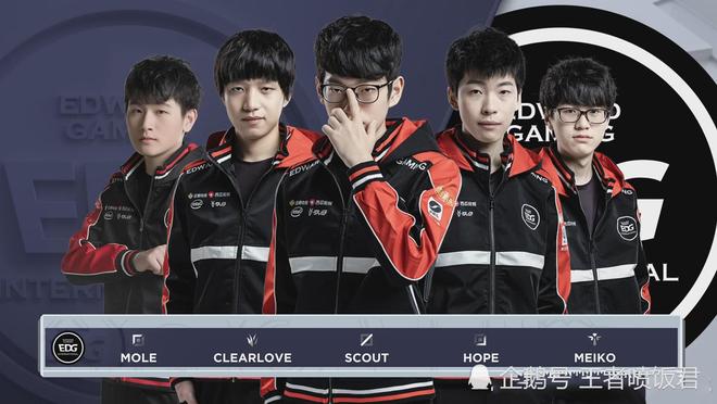 运动员自我 运动员自我