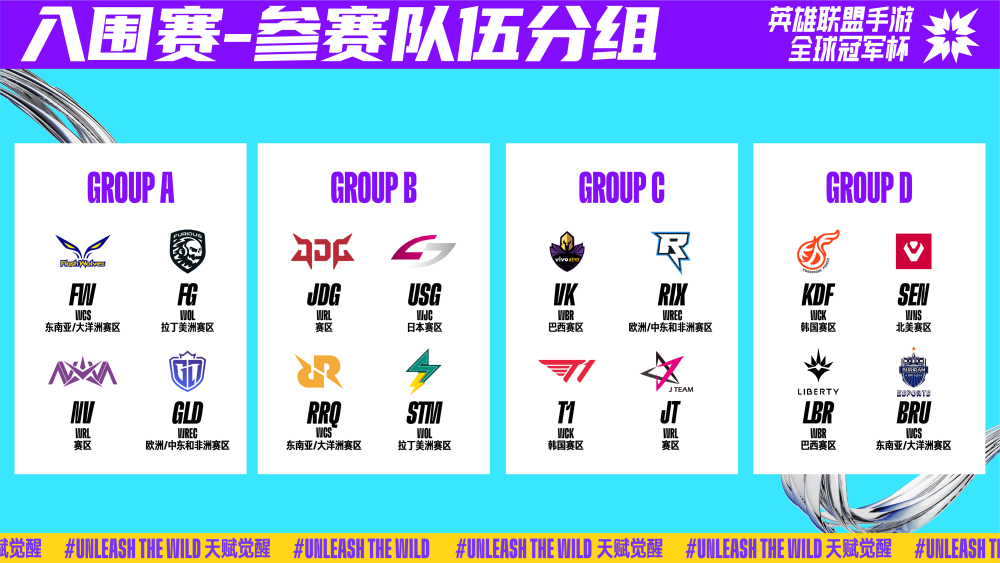 最终结果产 最终结果产