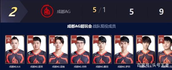 的精彩表现 的精彩表现