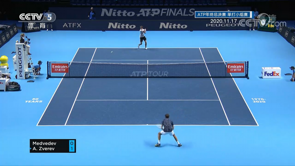 策略与表现 策略与表现